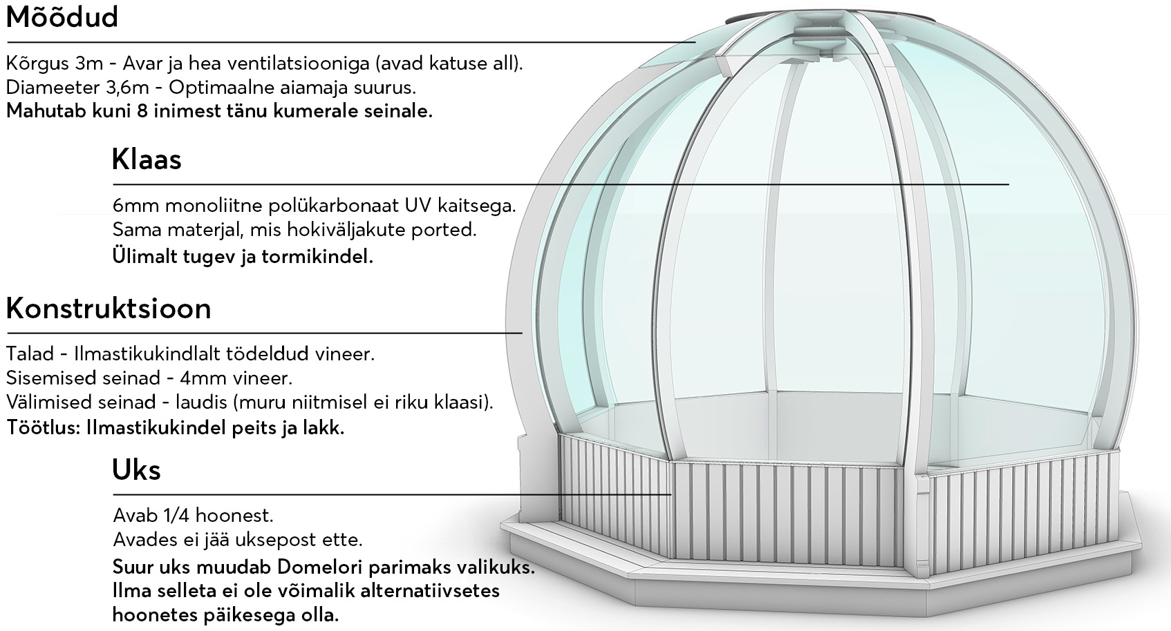 aiamajad terrassiga